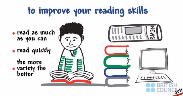 Reading skill | British Council